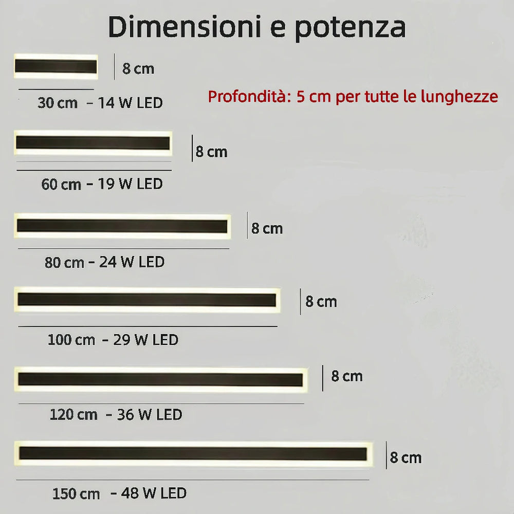 Applique barra LED da esterno a emissione luminosa perimetrale con sensore di movimento