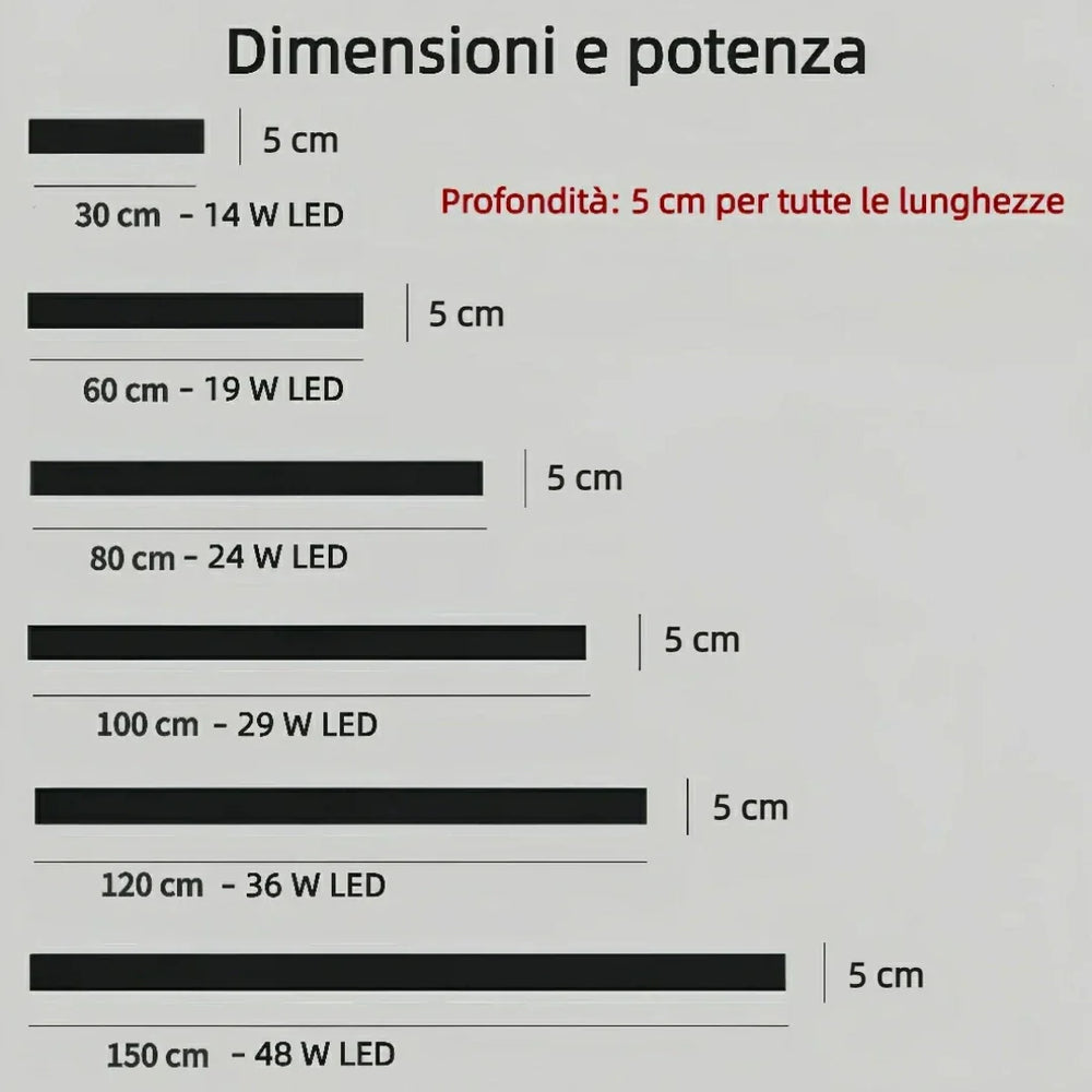Applique da esterno moderna minimal lineare con sensore di movimento nero