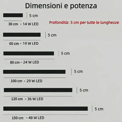 Applique da esterno moderna minimal lineare con sensore di movimento nero