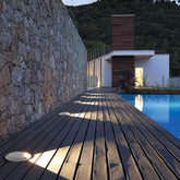 Luci a Pavimento Incassate e Impermeabili Minimaliste