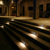 Luci a Led da Incasso per Esterni