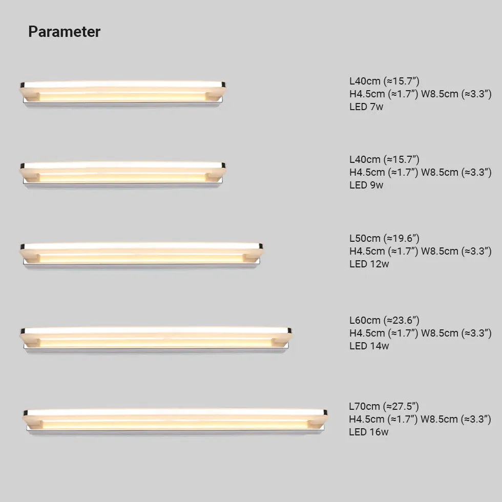 Applique da Parete Piatta LED per Bagno