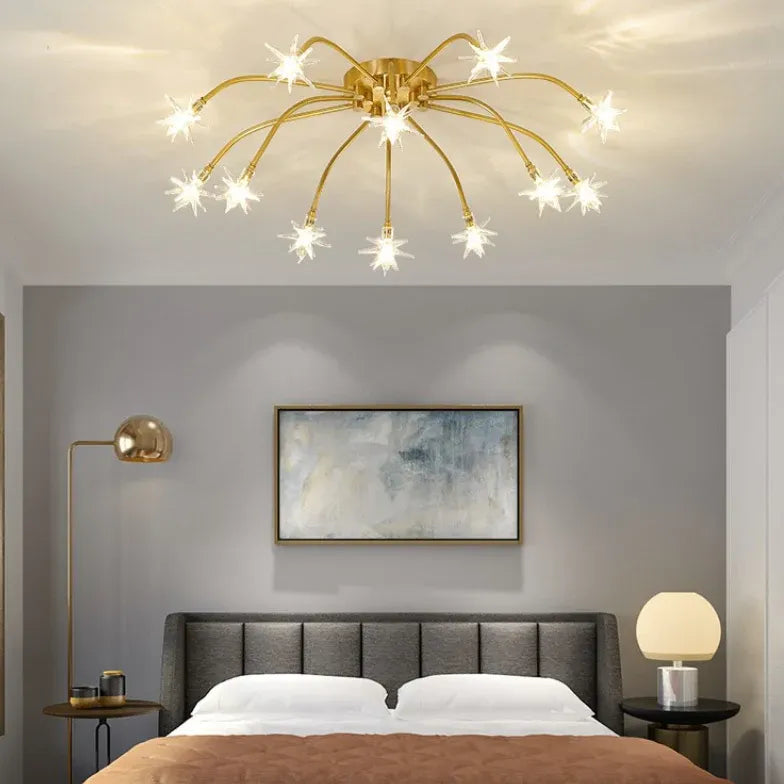 Pyrotechnics Modern LED Flush Ceiling Lights