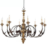 Candelabra Design Vintage Classical Chandelier Light